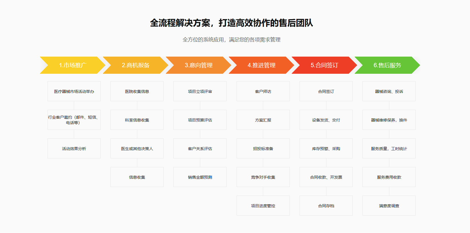 395501acefc080e1e31c0ccec80fc990.png